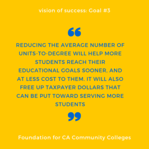 Quote: Reducing the average number of units-to-degree will help more students reach their educational goals sooner, and at less cost to them. It will also free up taxpayer dollars that can be put toward serving more students.
